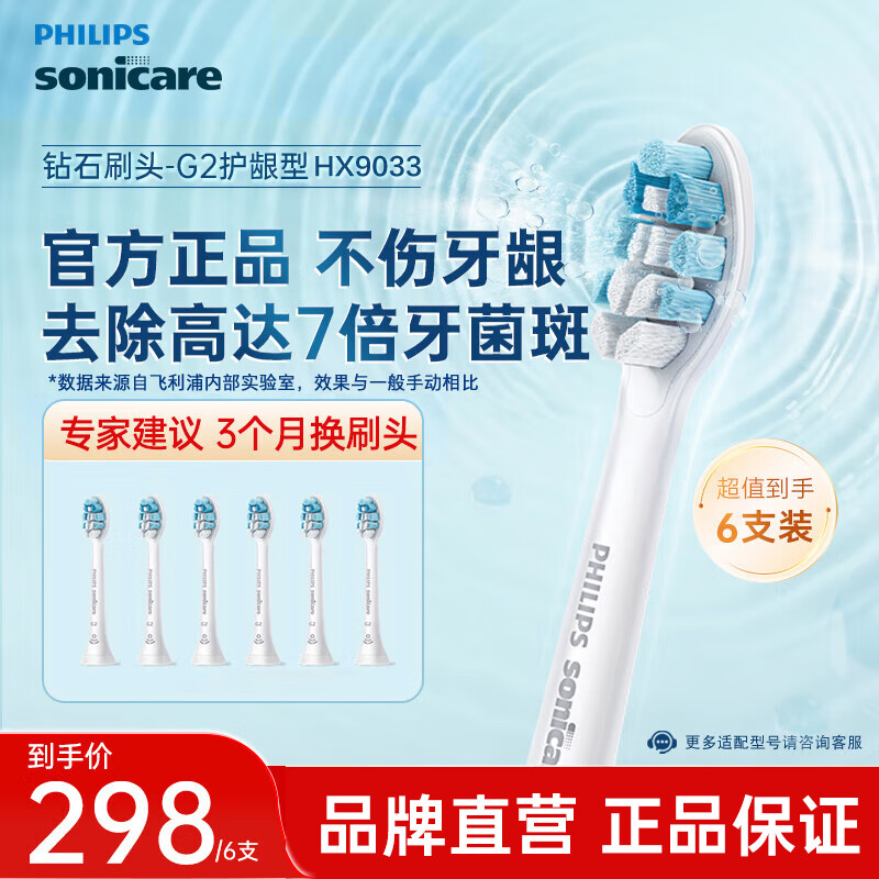 飞利浦（PHILIPS）电动牙刷头 牙龈护理型 适配HX3226HX6421HX6853HX6856 超值囤货-HX9033/67-6支装
