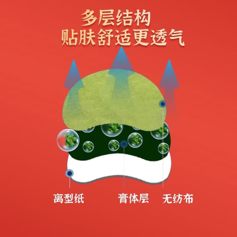 中葆堂艾草肩周贴艾草贴温热敷贴艾灸贴三伏贴贴艾灸关节贴12贴/盒 【5盒】艾草肩周12贴/盒