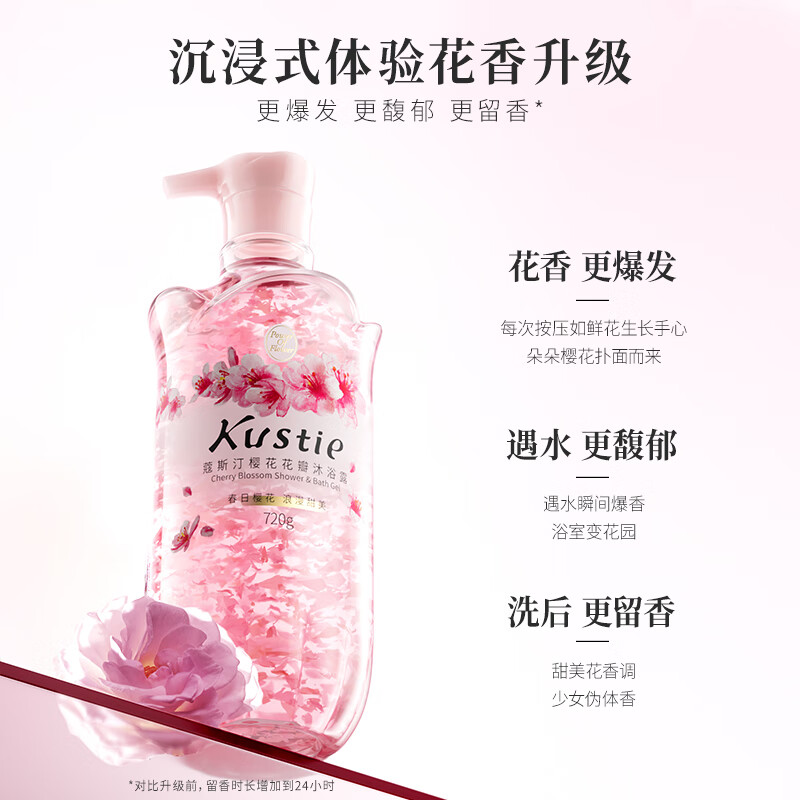 配图3