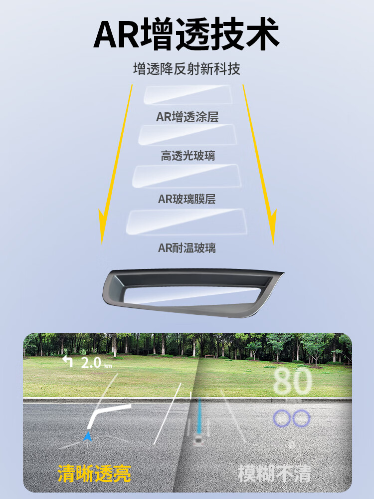 芒芒适用魏派蓝山DHT抬头显示保护罩魏牌HUD防护罩防尘罩件品 原车黑2324款魏派蓝山升级A