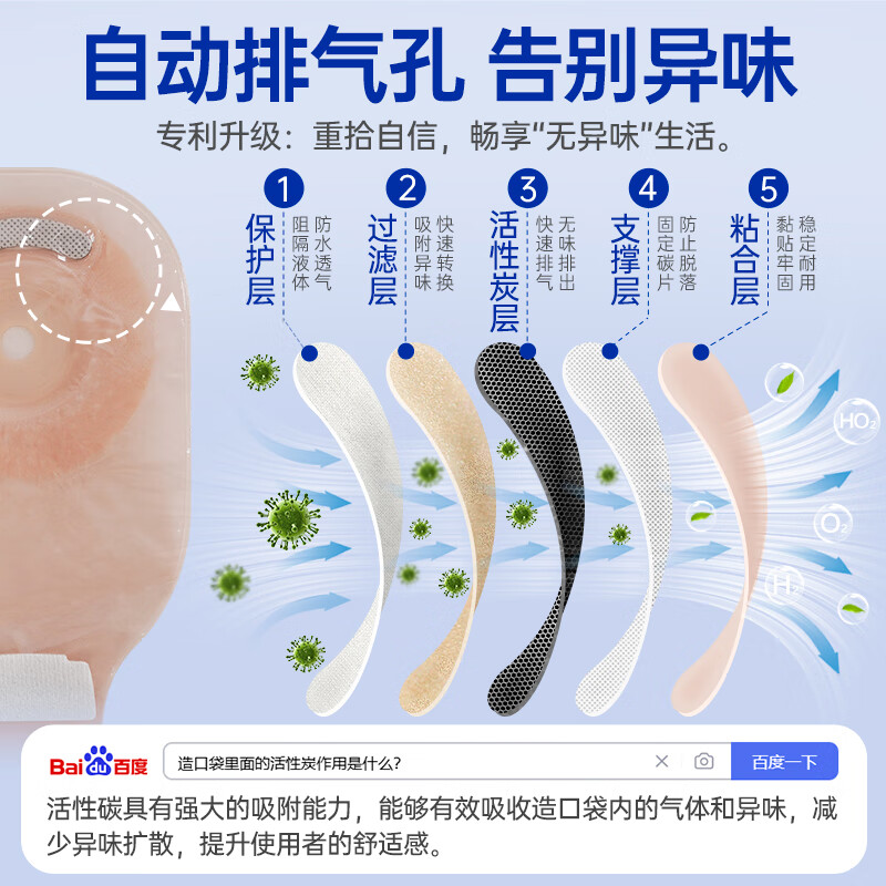护士同学一件式微凸面造口袋15202医用凸底盘可自动排气除臭一次性造瘘袋 自带活性炭款【10片装】微凸底盘+送防漏圈10个