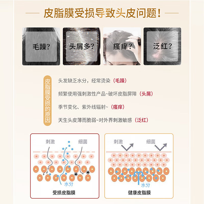 舒蕾烁金洗发水400g套装 控油蓬松去屑洗发露洗发液国货老牌洗发水 烁金洗发水400ml+沐浴露400ml