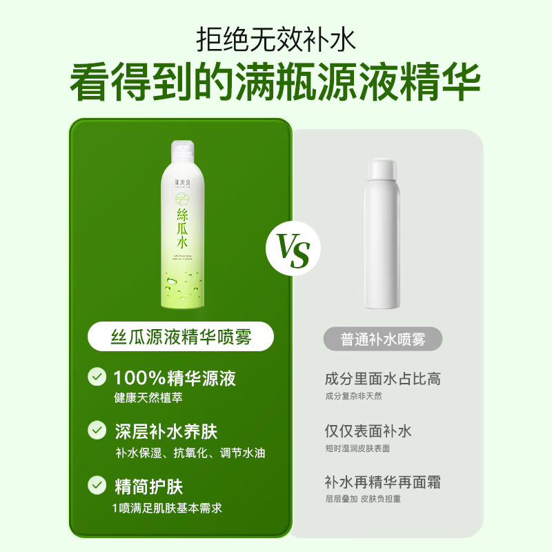 广源良天罗丝瓜水补水喷雾保湿爽肤水 湿敷精华水 孕妇敏感肌干皮护肤品 【补水养肤】320ml