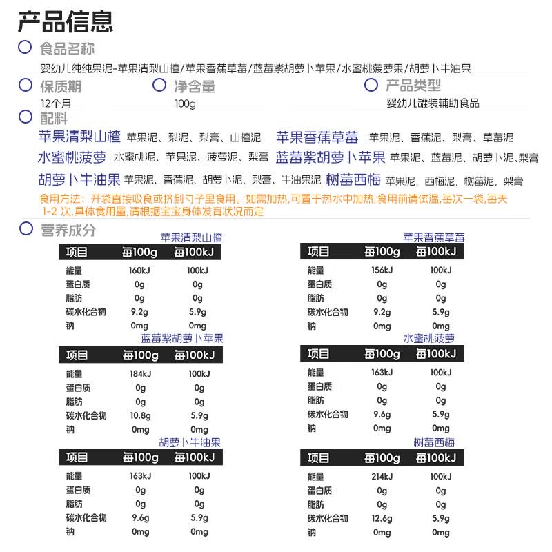 喵小侠婴幼儿果泥 常温即食水果泥宝宝零食辅食果泥出游儿童早餐零食 纯纯果泥 100g*10袋 组合装