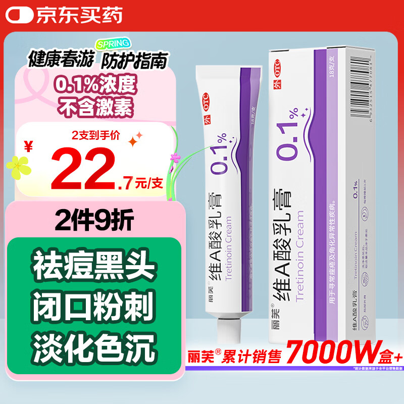 ��ܽάa�����0.1%*18gάA�������ӡ�޸�������ӡ�����޸��ҩ�����ȥ�ߺ�ɫ�ؼ�Ƥ����ͷ