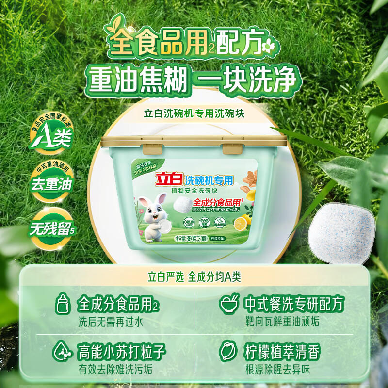 配图3