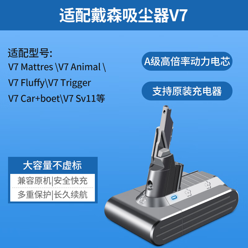 BOTKK适配Dyson戴森吸尘器电池V8 V7 V6 V10 V11 V12 V15更换配件锂电池SV10 SV10 SV12 Slim Fluffy 戴森v7电池 5000mAh【升级电芯 容量升