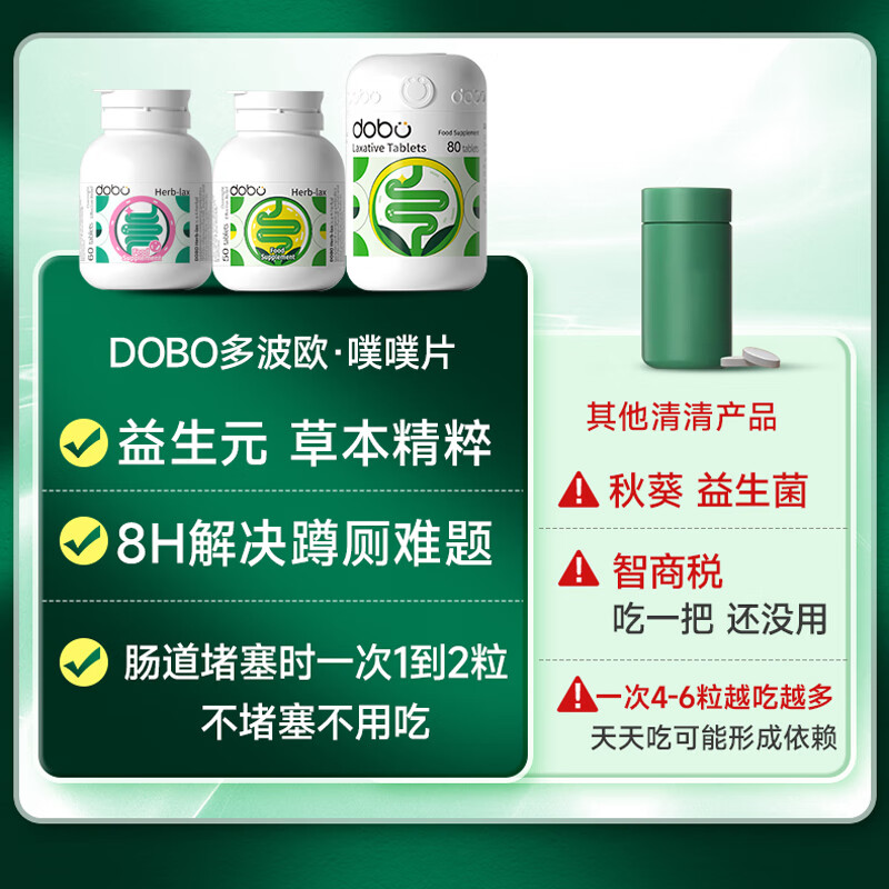 DOBO噗噗片便秘清肠排毒通便润肠药老人膳食纤维西梅肠胃养护清清片 【1盒装80粒】12味草本升级版噗噗片