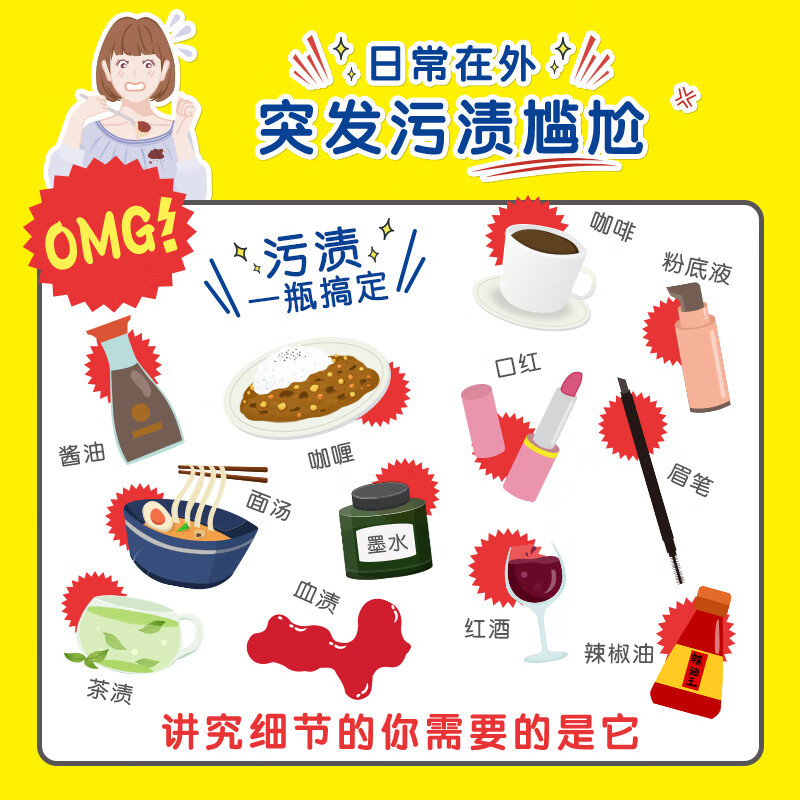 图 8