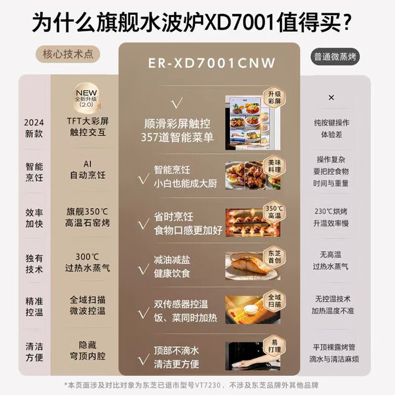 商品图片 2