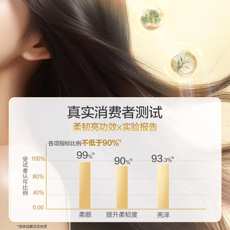 阿道夫植萃精华护发素柔顺顺滑亮泽修护润发乳玫瑰精油持久留香女正品 植萃护发素680ml