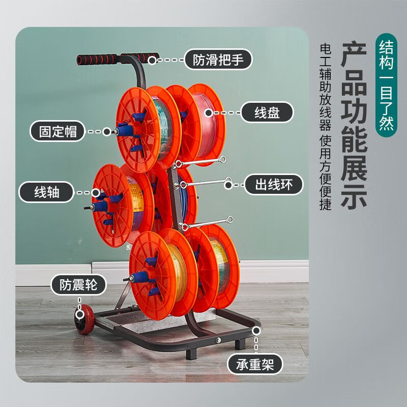 新款立式电线放线架放线神器BV线三线多线家装拉车带轮放线器工具 四盘（ABS加厚塑料）带盒款