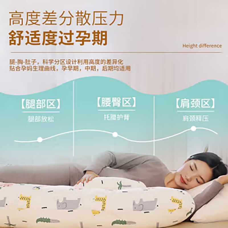 多米贝贝孕妇枕护腰侧卧枕侧睡枕孕托腹枕头孕期睡觉抱枕专用神器孕妇用品 A类双标准-动物王国缤纷