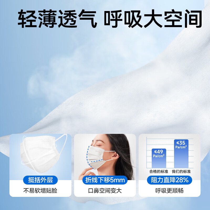 振德(ZHENDE)医用外科口罩一次性三层防护口罩内含熔喷布独立包装防尘口罩甲流 成人外科灭菌浅蓝独立 50只/盒
