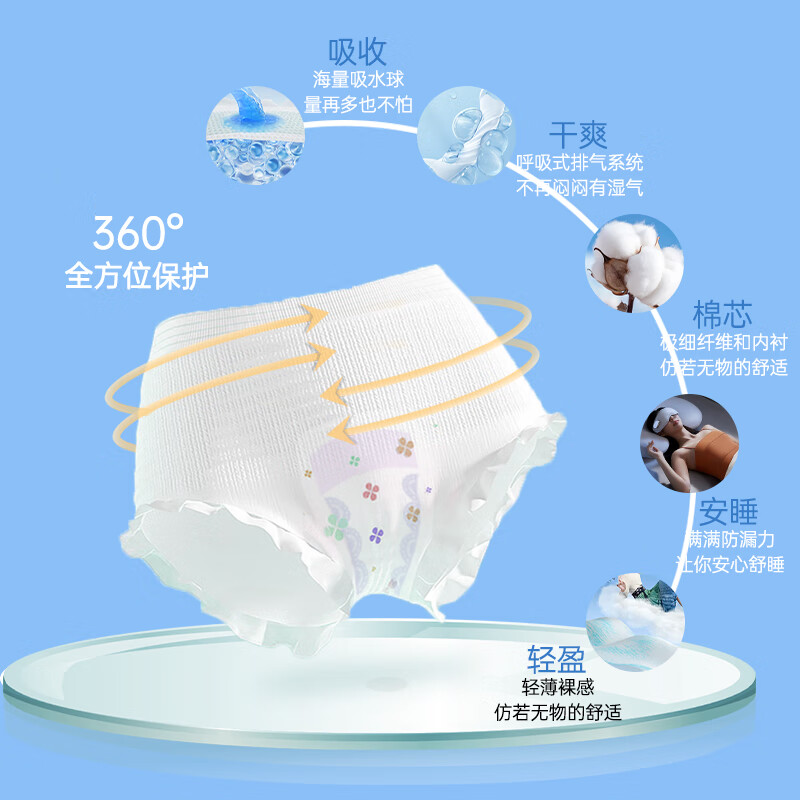 U布甜睡裤加大码180斤可穿安心裤夜用裤型卫生巾均码少女学生款防漏 XL 15条 100-180斤 安睡裤