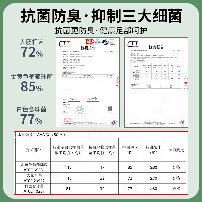 乐拓行踩屎感运动鞋垫男软弹站久不累减震防痛艾草净味吸汗透气抗菌防臭 2双装【绿灰】站久不累/运动减震 4344码