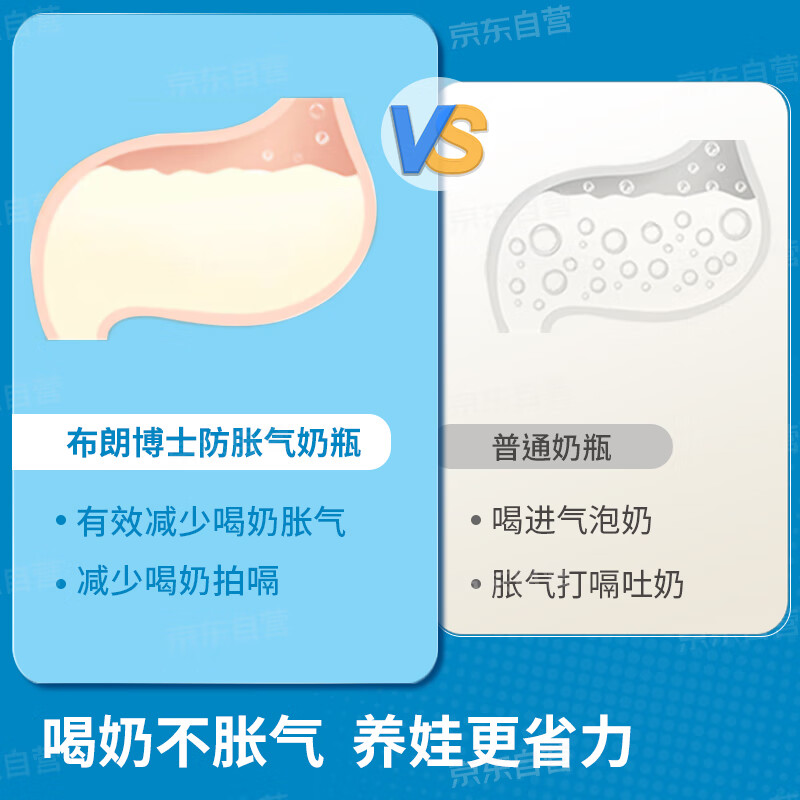 布朗博士PPSU奶瓶 3-6月新生婴儿防胀气防呛 宽口径奶瓶270ml 蛇年奶瓶