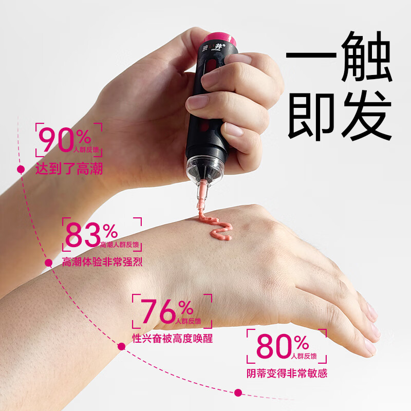 涩井润滑液夫妻用女性高謿液润滑油润滑剂房事嗨潮快感液情趣爱潮液 激爽瞬潮液10ml 涩井日本进口品牌直营旗舰店