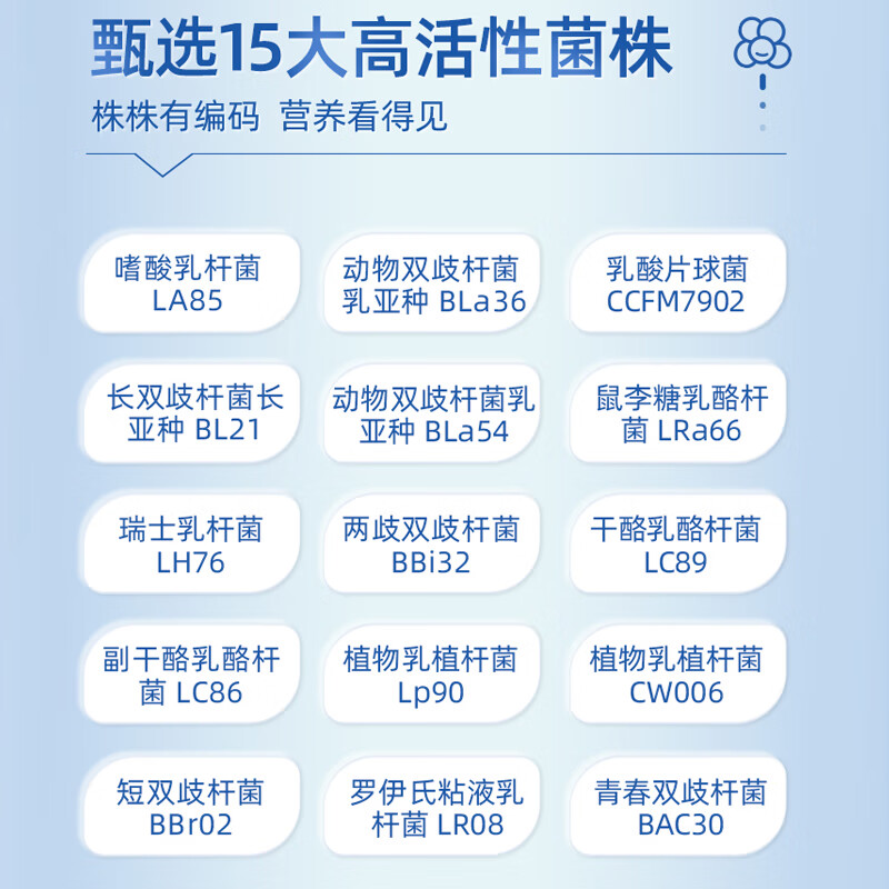 拜曼15联复合益生菌成人老人肠胃女人孕妇小孩肠道益生元复合粉 20袋*3盒
