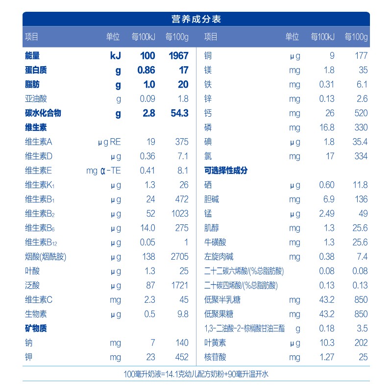 君乐宝奶粉3段乐铂幼儿配方 808克