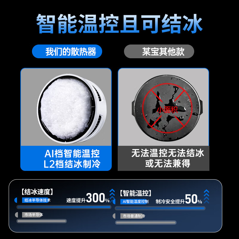 武影子X7新款智能AI温控散热器手机平板专用散热器可结冰可温控 武影子X7「白色」(全银指套+背夹+磁吸片)