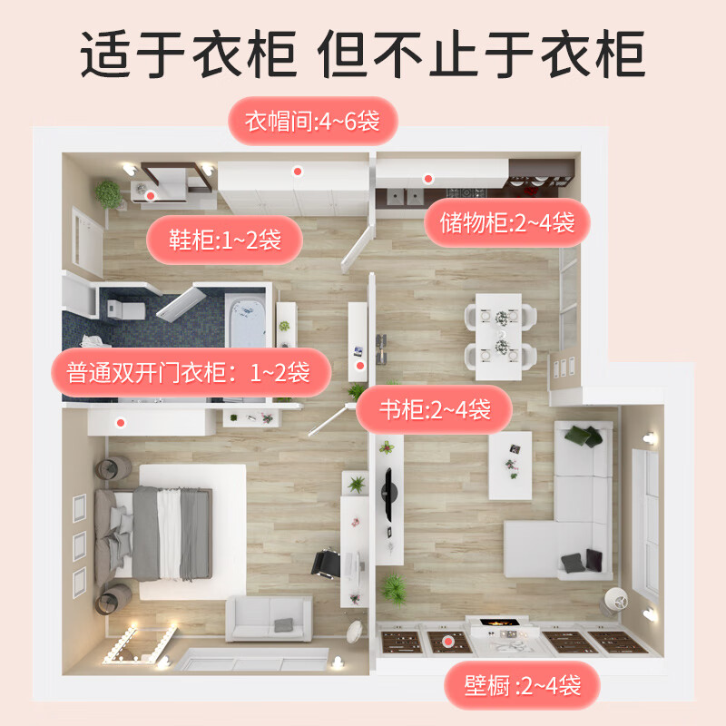 吉屋除湿袋干燥剂 宿舍室内衣柜防潮防霉挂式除湿剂吸湿剂回南天 200g*12袋/6包