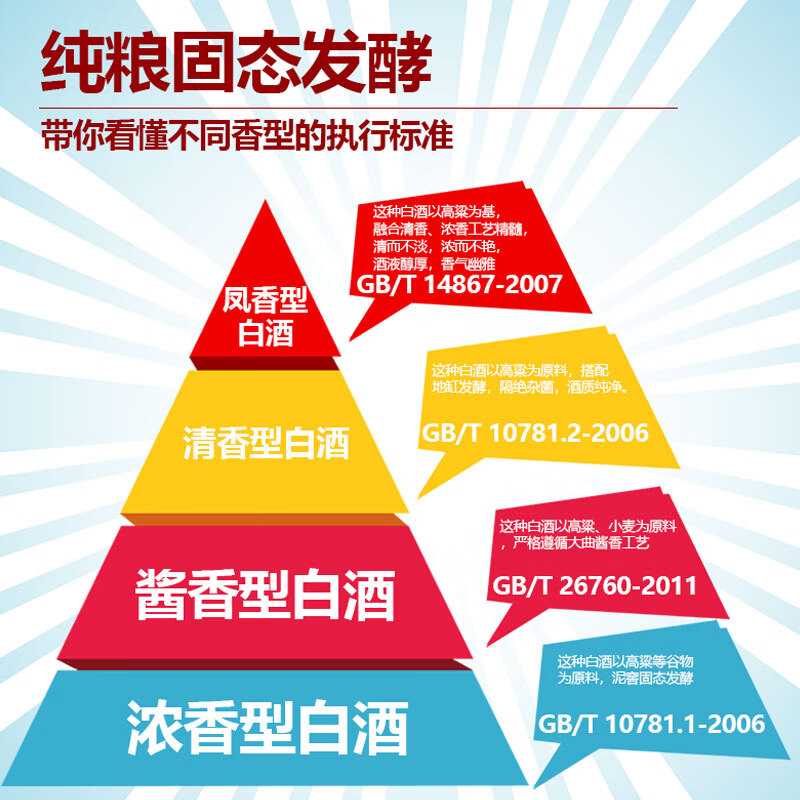 雍山泉散装白酒大桶装 纯粮食高度原浆泡酒白酒 凤香型高粱酒散酒 62度 5L 1桶
