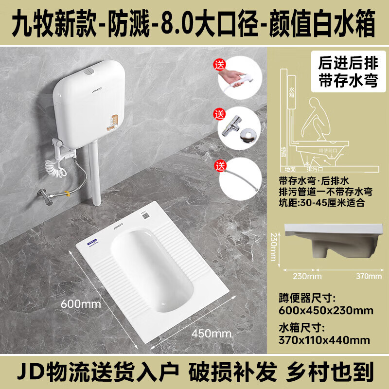 九牧（JOMOO）家用蹲便器蹲坑式水箱整套防臭廁所衛(wèi)生間蹲便池盆 8.0大口徑帶彎后排+白色超薄水箱
