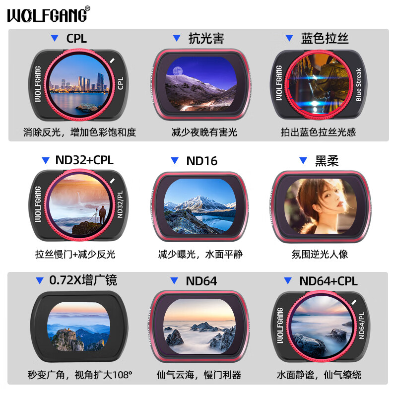 沃尔夫冈(WOLFGANG)大疆pocket3磁吸滤镜uv镜cpl偏振镜nd减光镜黑柔柔光镜增广镜蓝色拉丝滤镜 【0.72X增广镜】 标配