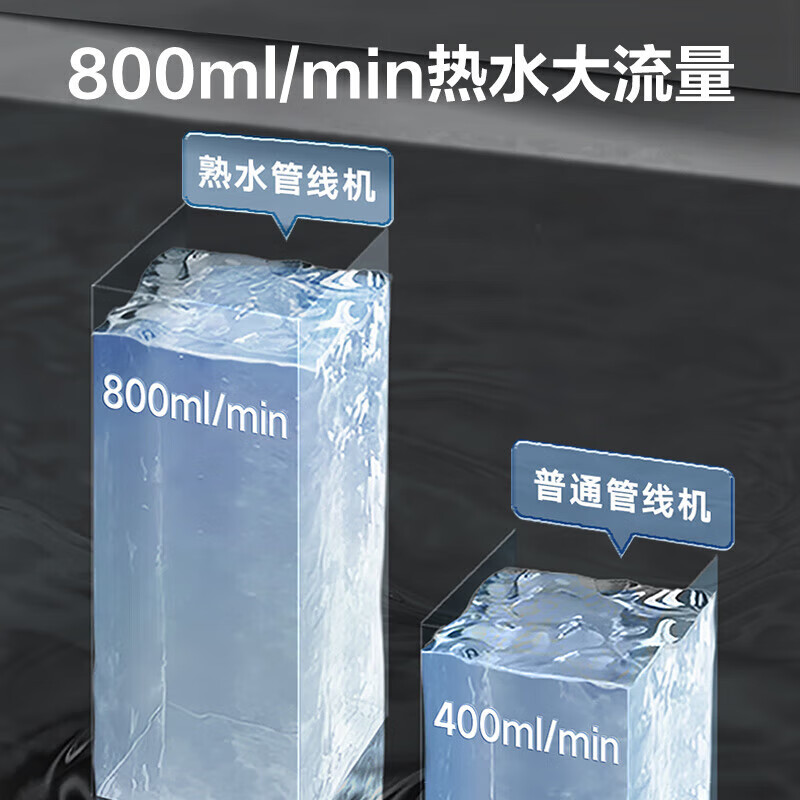 格力家用净水器伴侣管线机 秒速加热直饮一体净饮机100℃真沸腾UV杀菌即热即饮壁挂式饮水机GX-WJB-01C