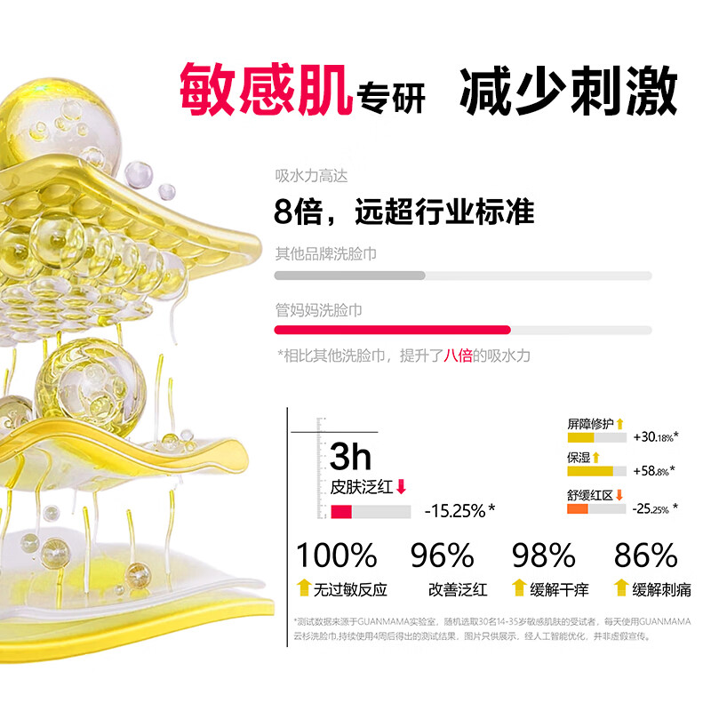 管妈妈敏感肌抗敏一次性洗脸巾壁挂式加厚擦脸巾洗面巾绵柔巾母婴可用 敏感肌100抽【温和亲肤】含挂钩