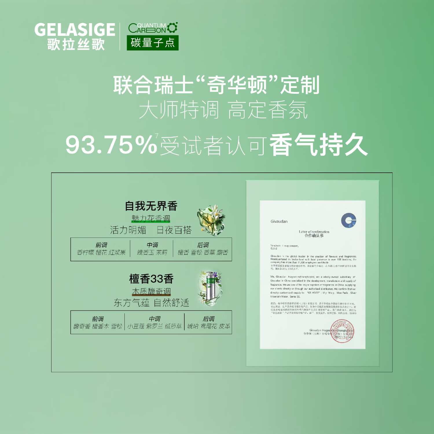 歌拉丝歌碳量子点控油蓬松750ml溶油洗发乳去屑男女洗发水家庭装大规格 自我无界香