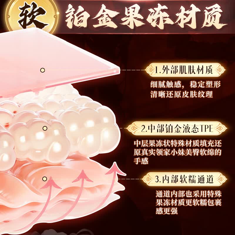 谜姬江东三姐妹倒模臀部飞机杯男用性自慰器圣杯男生玩具情趣成人用品 白玉馒头果冻臀真人1:1生理还原阴道倒膜名器男人专用