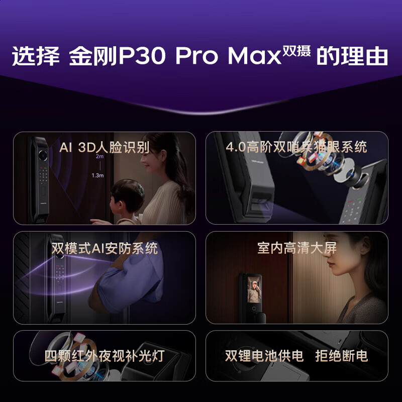 2025年智能锁品牌排名前十名揭晓，这10款安全性高，智能便捷，值得信赖-图片1