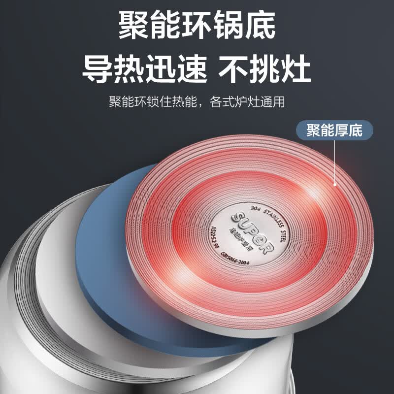 苏泊尔(SUPOR)压力锅304不锈钢高压锅蓝眼示压家用燃气快煮明火电磁炉通用 3-5人用 24cm 7L
