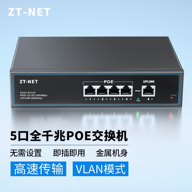 ZT-net标准POE供电交换机 5/8/10口标准千兆百兆分流器 AI智能监控摄像头分离器交换器 5口全千兆丨4口POE:72W