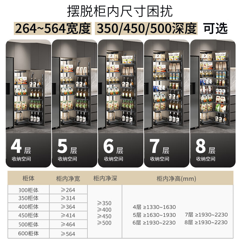 悍諾斯大怪物零食高柜拉籃廚房櫥柜餐邊聯動置物架收納零食柜拉籃悍諾斯 多寬度/深度/高度尺寸可選下單 多層聯動式