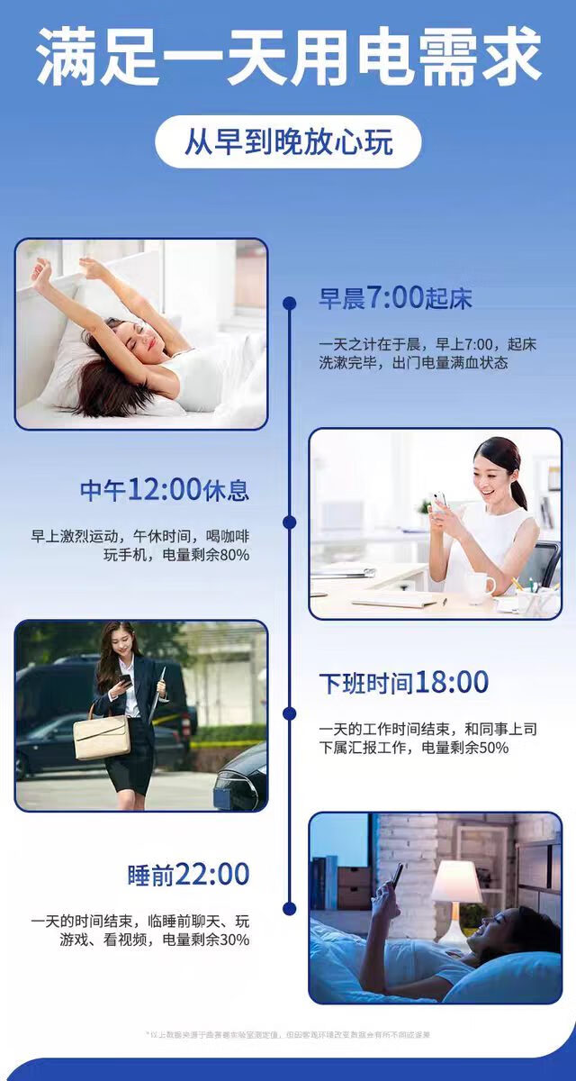 vivo适用iQOO U1x/U3x/neo3/5活力版/neo 855版/Z1x/Z5原装手机电池 iQOO neo3/Z1 原装电池 B-M8