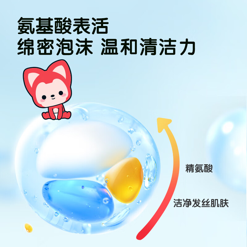 青蛙王子儿童宝宝洗发水沐浴露二合一 0-12岁婴儿洗头膏青少年学生沐浴乳 【店长推荐】阿狸洗发沐浴露1L