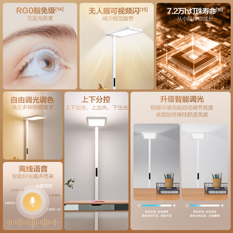 2025年护眼大路灯十大品牌排行榜揭晓：这10款光照柔，护眼超棒-图片10