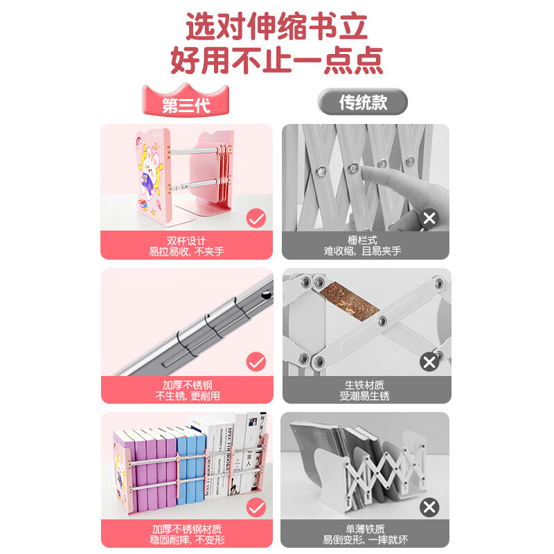 猫太子书立架双杆可伸缩书架简易桌上学生用书夹固定书本折叠收纳高中生ins风桌面置物架书立放书架档板 第三代【金属异形款】-宇航员看书 深蓝
