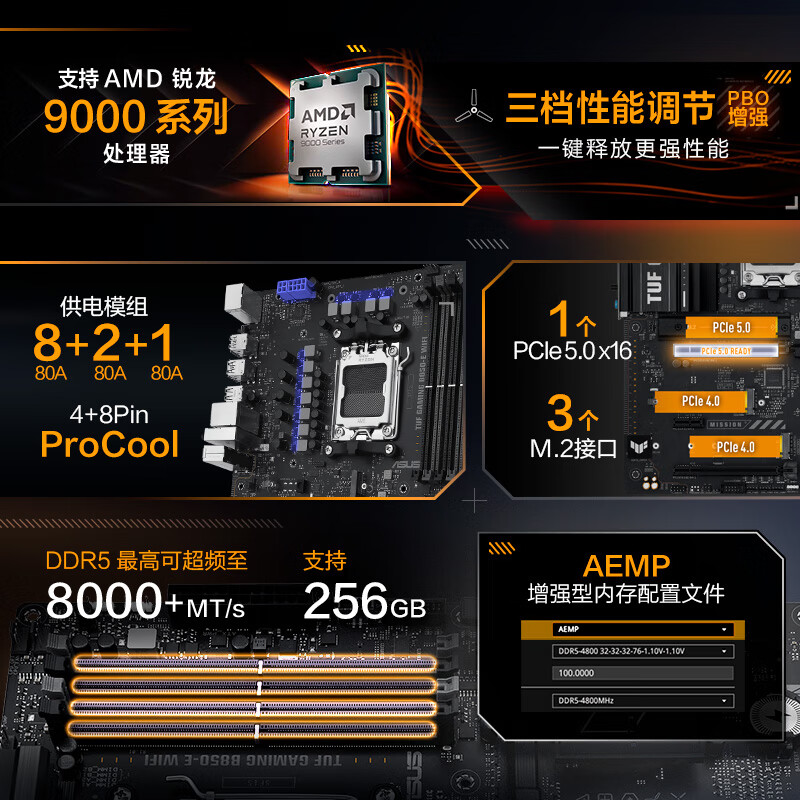 华硕 TUF GAMING B850-E WIFI 图 4