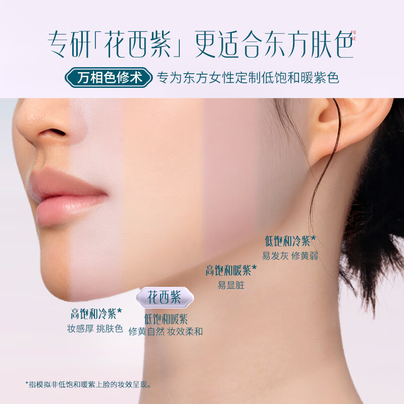 花西子第二代小黛伞防晒妆前霜素颜霜修黄提亮学生党快速上妆礼物女618 【主推】花西紫-35g