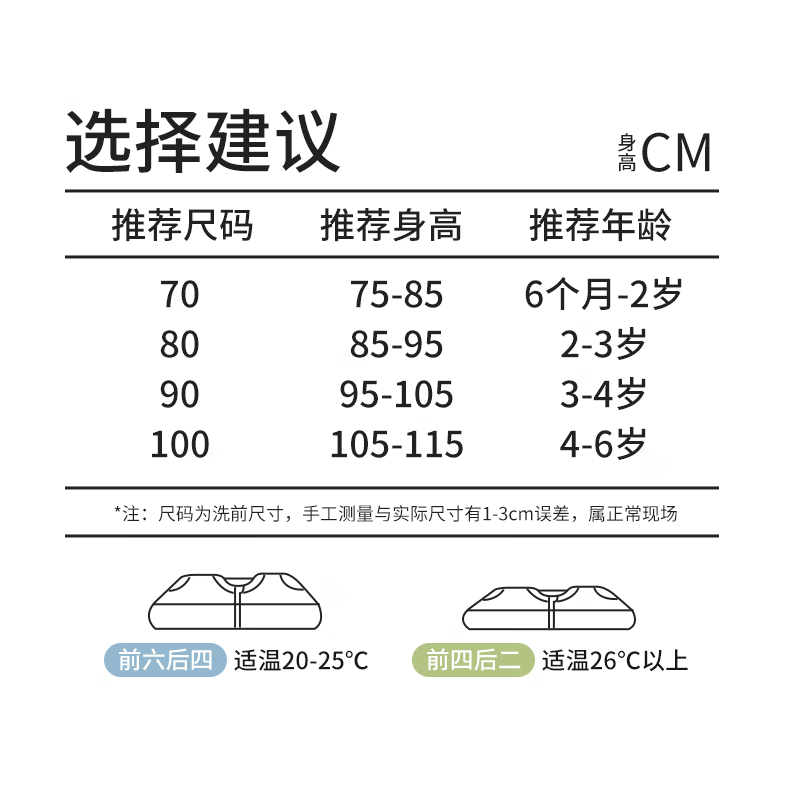 贝谷贝谷儿童睡袋婴儿分腿睡袋春夏季纱布竹棉防踢包被子可拆袖宝宝抱被 云海岛鲸竹棉前4后2【26℃以上】 L码【身高95-105cm】年龄3-4岁