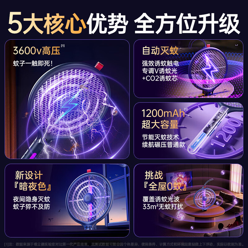 VENIDER【激光找蚊丨自动灭蚊】电蚊拍充电式灭蚊灯家用强力蚊拍苍蝇  【顶配款】L38大网面灭蚊拍