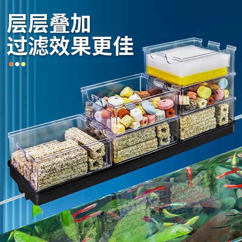 爬将军鱼缸滴流盒壁挂式过滤器家用鱼缸循环系统过滤盒 白色小号3盒【过滤套餐】