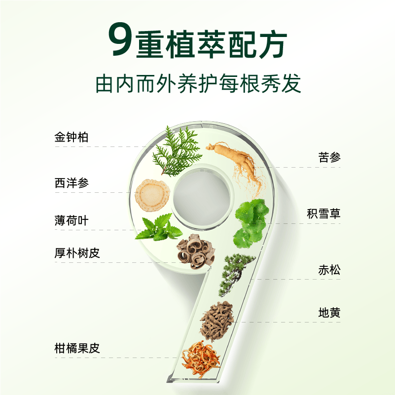 索芙特(softto)控油去屑洗发水柔顺发丝洁净头皮洗头膏 香氛控油洗发露 1kg*1瓶