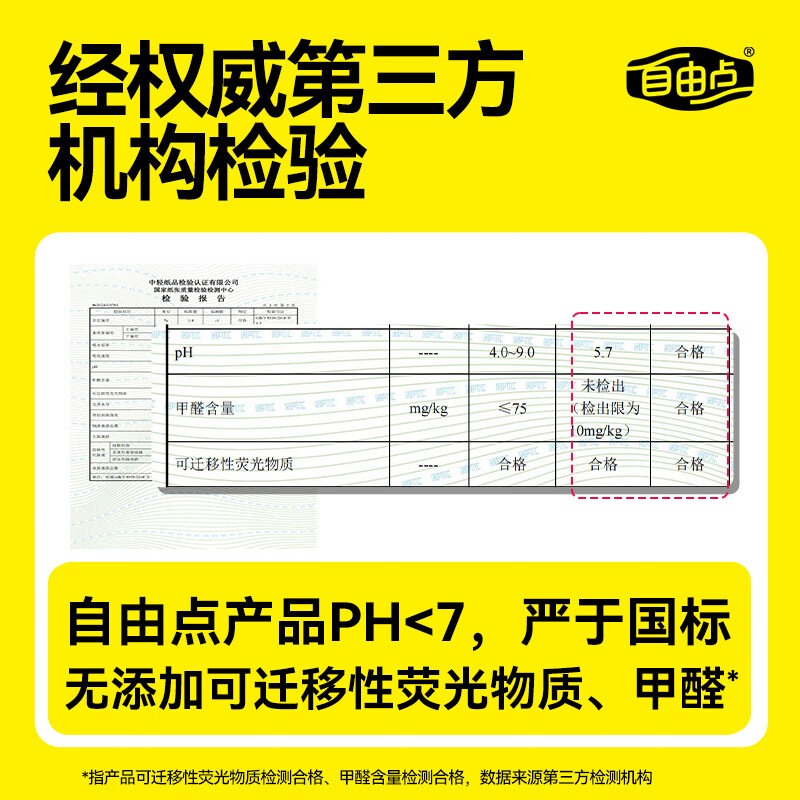 自由点空气卫生巾日夜用组合装超薄透气姨妈巾【安心品质】 空气日夜用组合7包84片