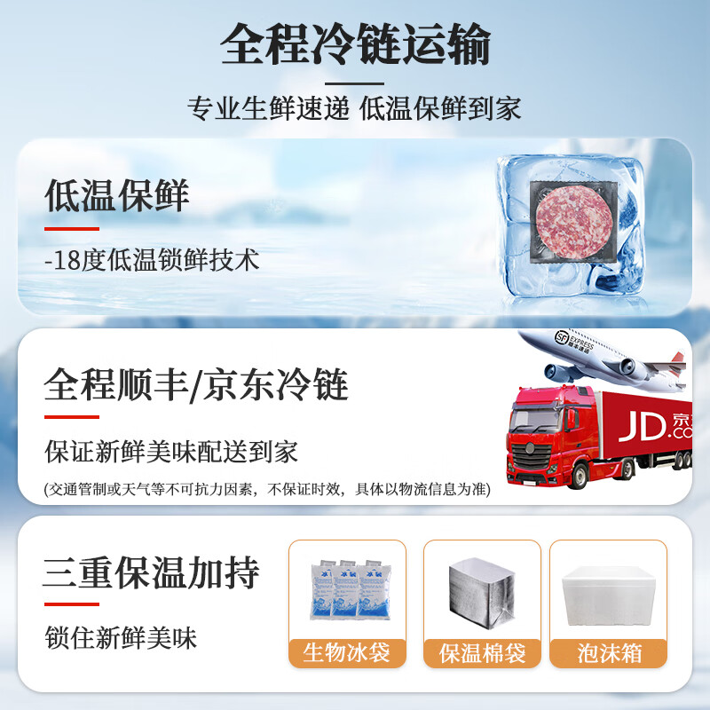 肉天王澳洲和牛原切牛肉饼 精品谷饲牛肉馅儿童纯肉早餐汉堡饼生鲜 净重 和牛牛肉饼1kg/10片