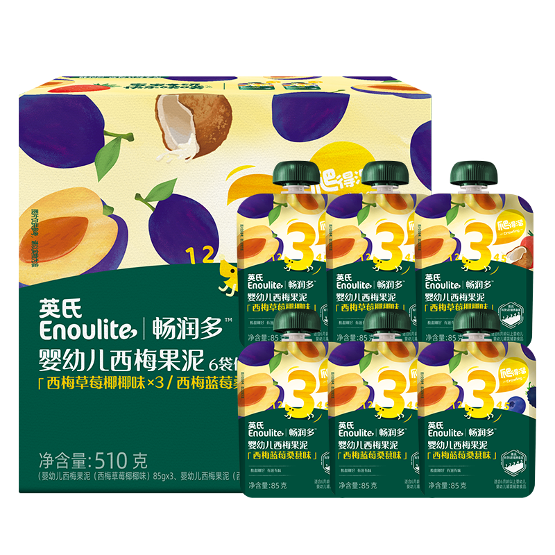 Ӣ�ϣ�Engnice��Ӥ�׶����౦���������÷��510gˮ�����Я��ʳ��ʳ����������ʳ 31.9Ԫ     �յ�Ʒ�ӹ��������µ�1��